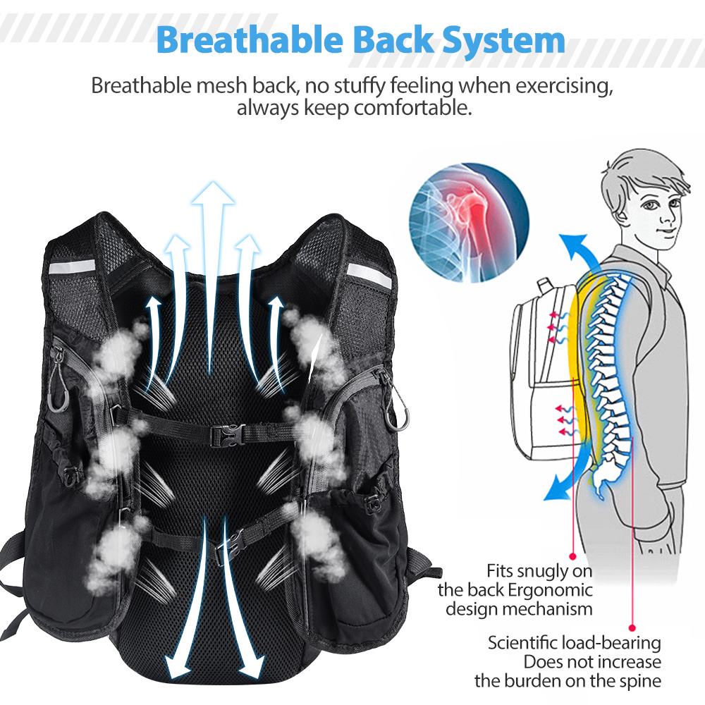 Rompi Ransel Lari Dengan Tas H - Running Gear Water ulasan dan harga