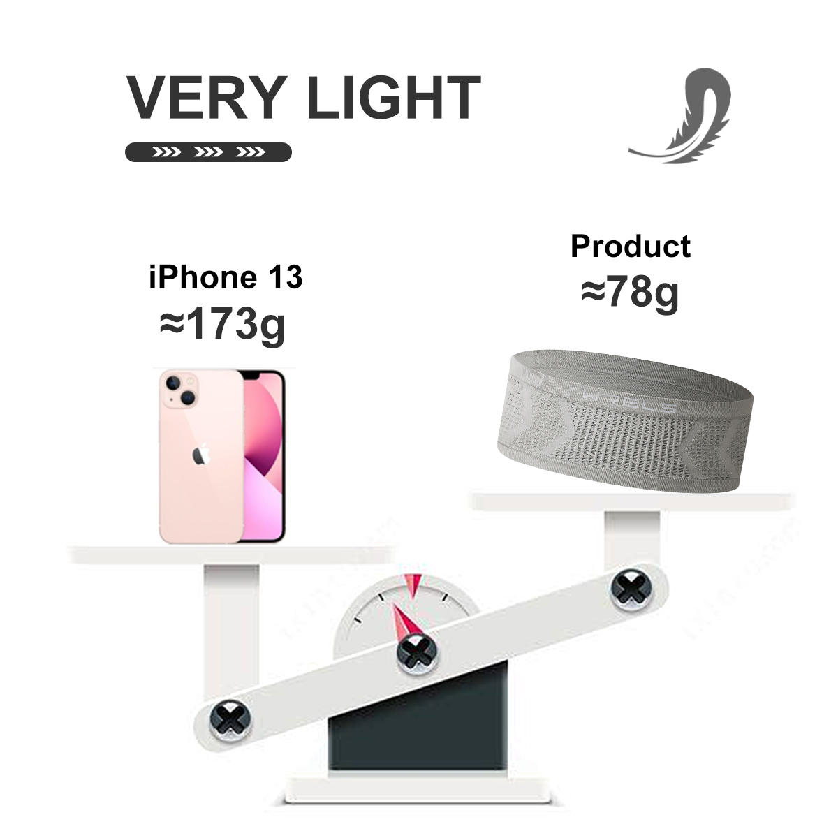 WRELS Tas Pinggang Tak Terliha - Running Gear To Hold Phone ulasan dan harga